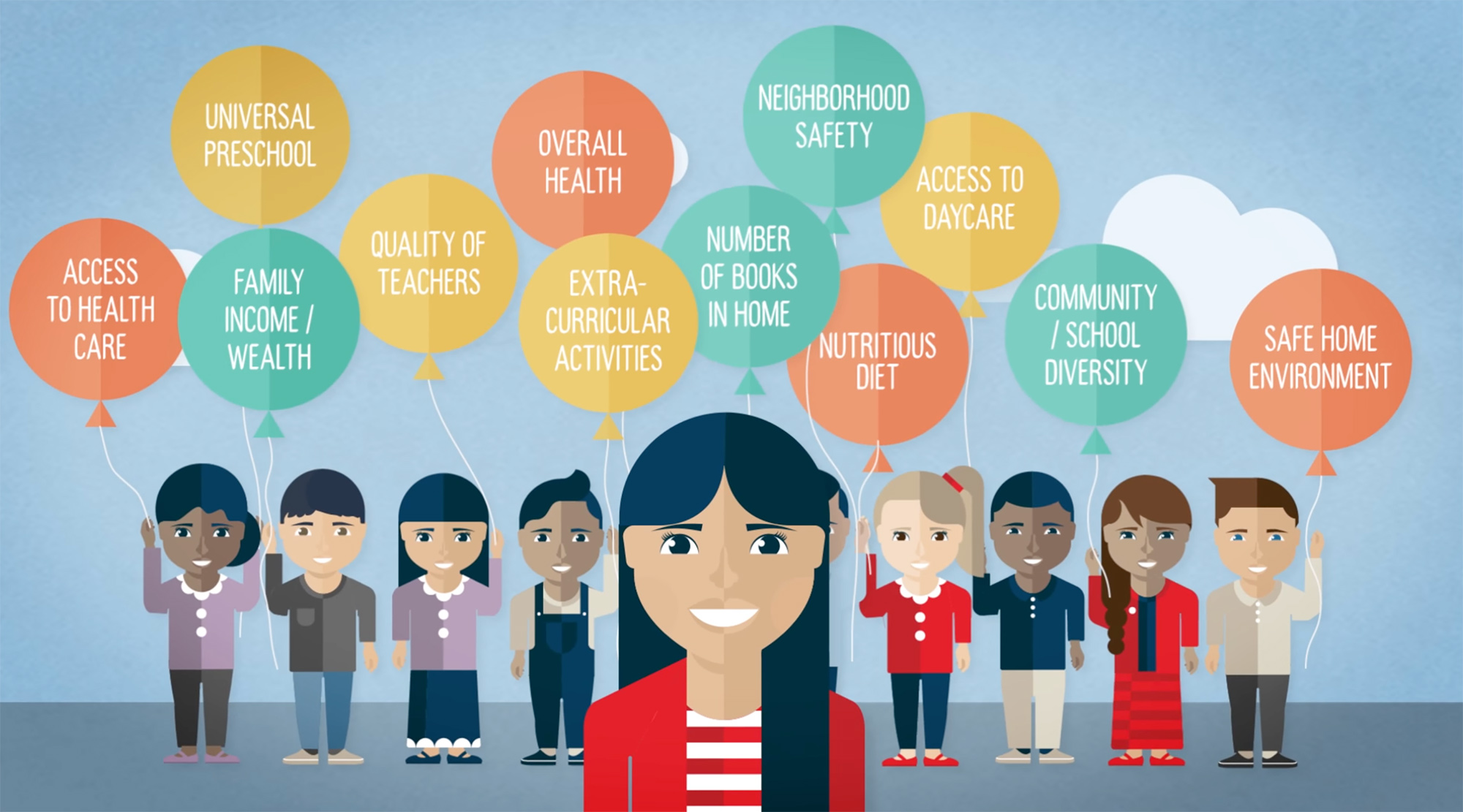 A still from the Graphicacy produced video for Center for American Progress, on the topic of achievement gaps