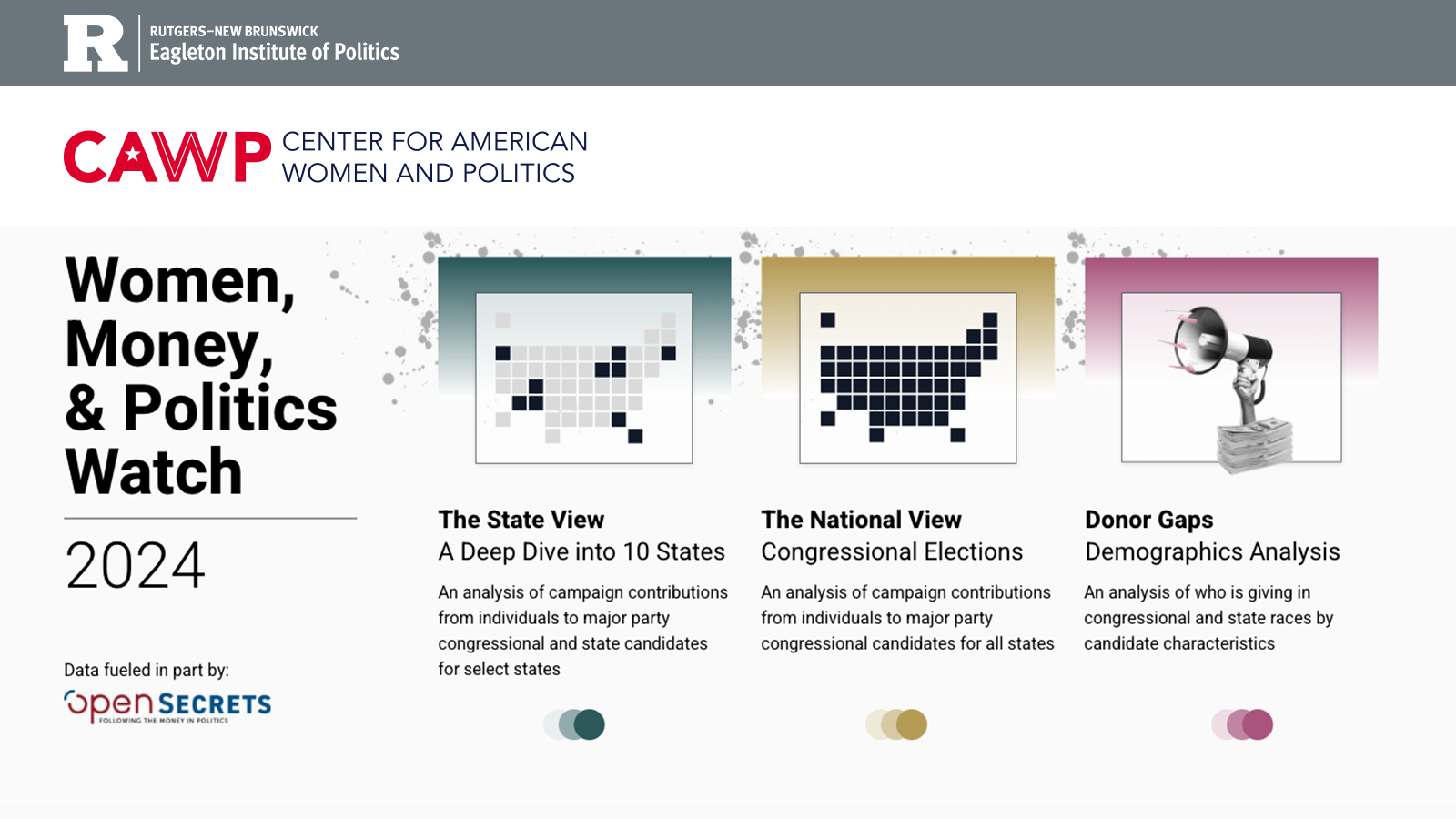 The landing page of the project 'Women, Money, and Politics Watch 2024' provides convenient portals to the three core pages, along with information on when major data updates occur. It was designed by Graphicacy for Rutgers University's Center for American Women and Politics.