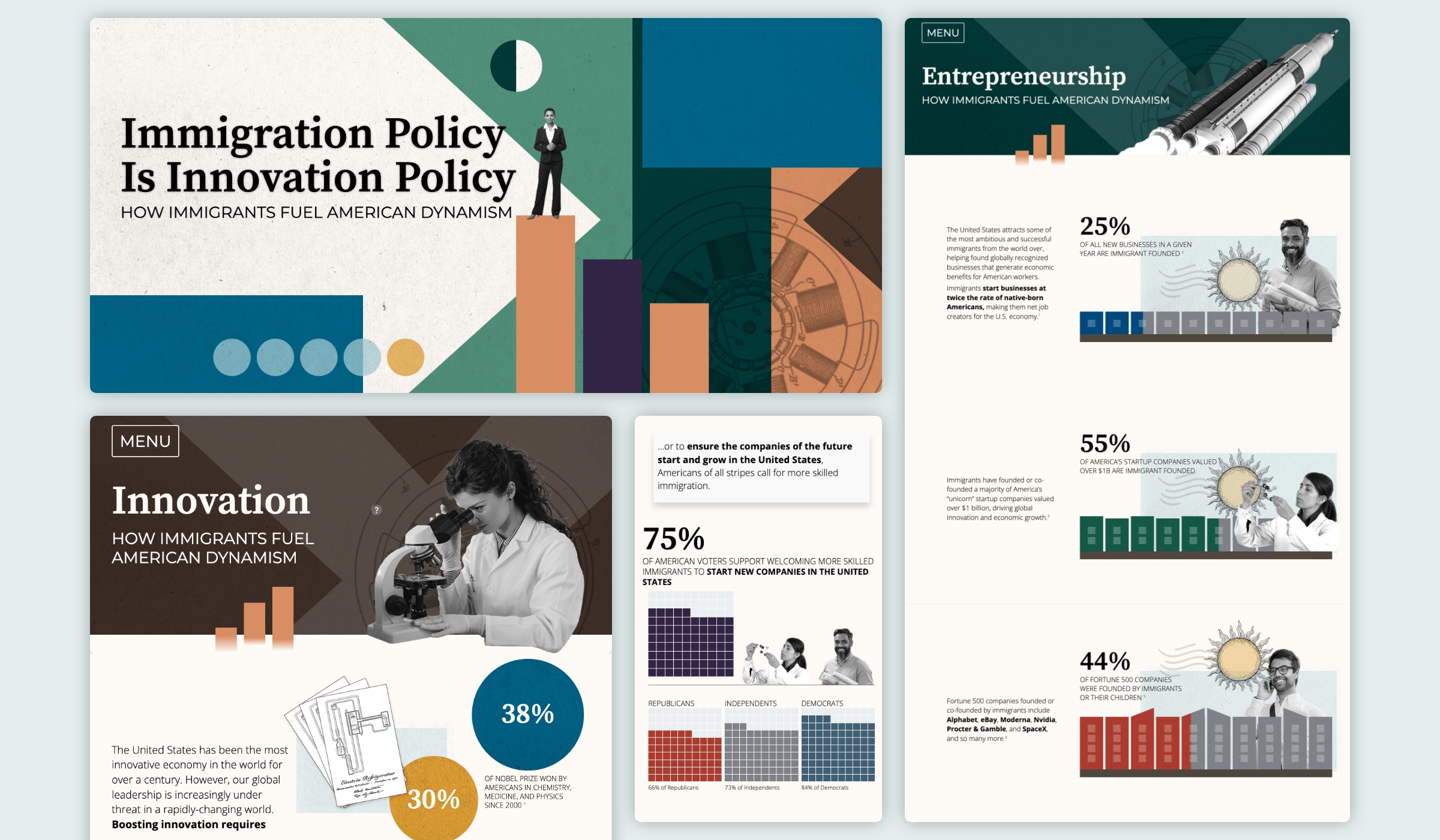 A montage of illustrative and collaged visualizations created for the Economic Innovation Group's Immigration Policy is Innovation Policy, scrollytelling project.