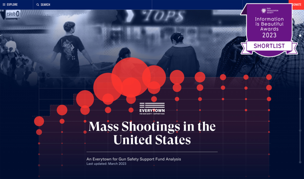 Image of Visualizing Mass Shootings in the United States