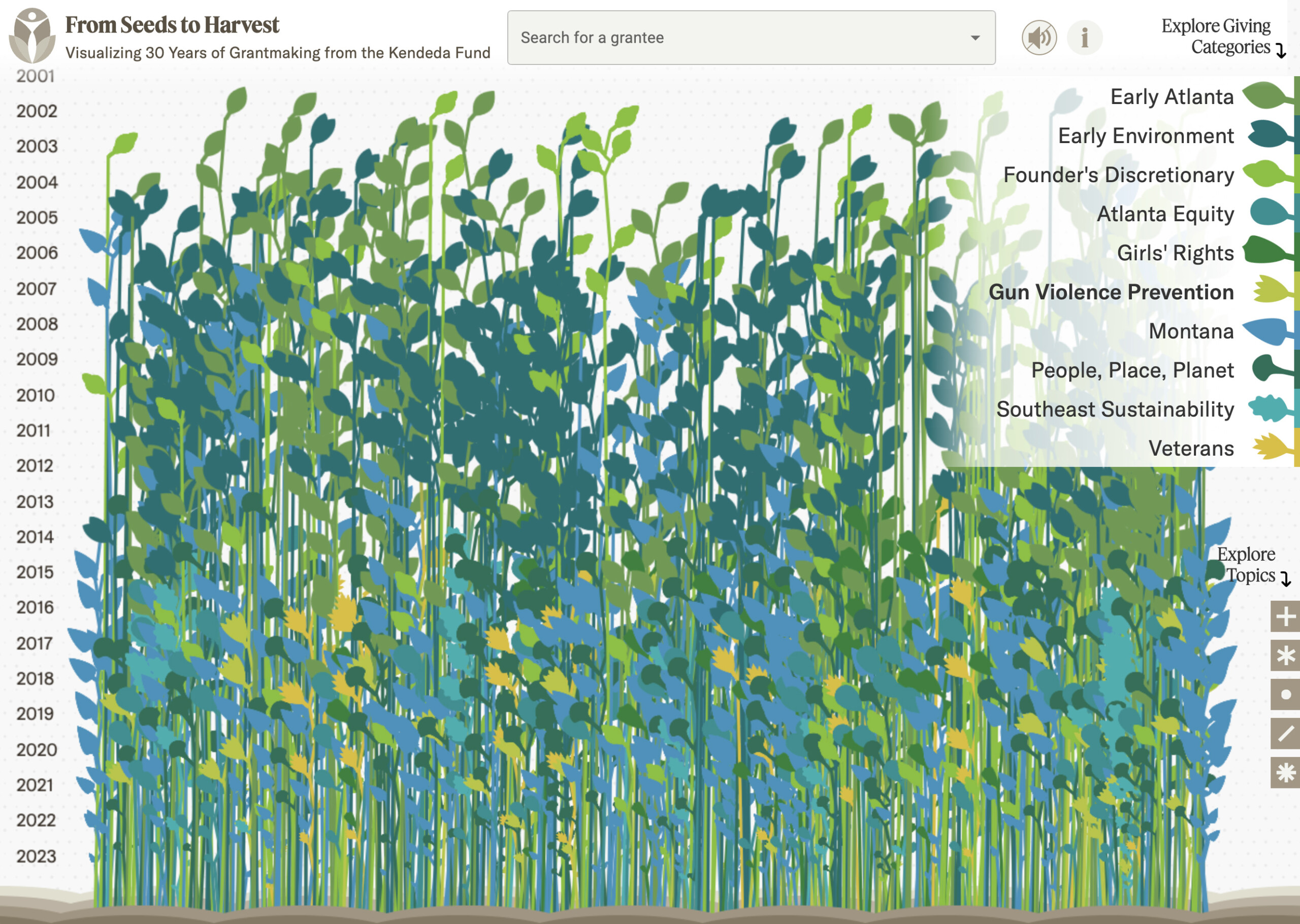 Screen shot from the Virtual Garden project, Designed by Graphicacy for the Kendeda Fund