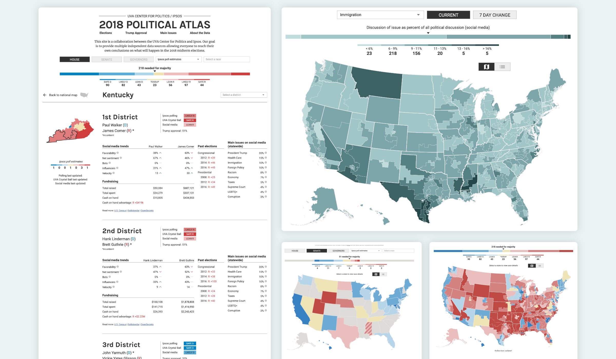 A montage of visualizations made for IPSOS by Graphicacy, for their 2018 Political Atlas