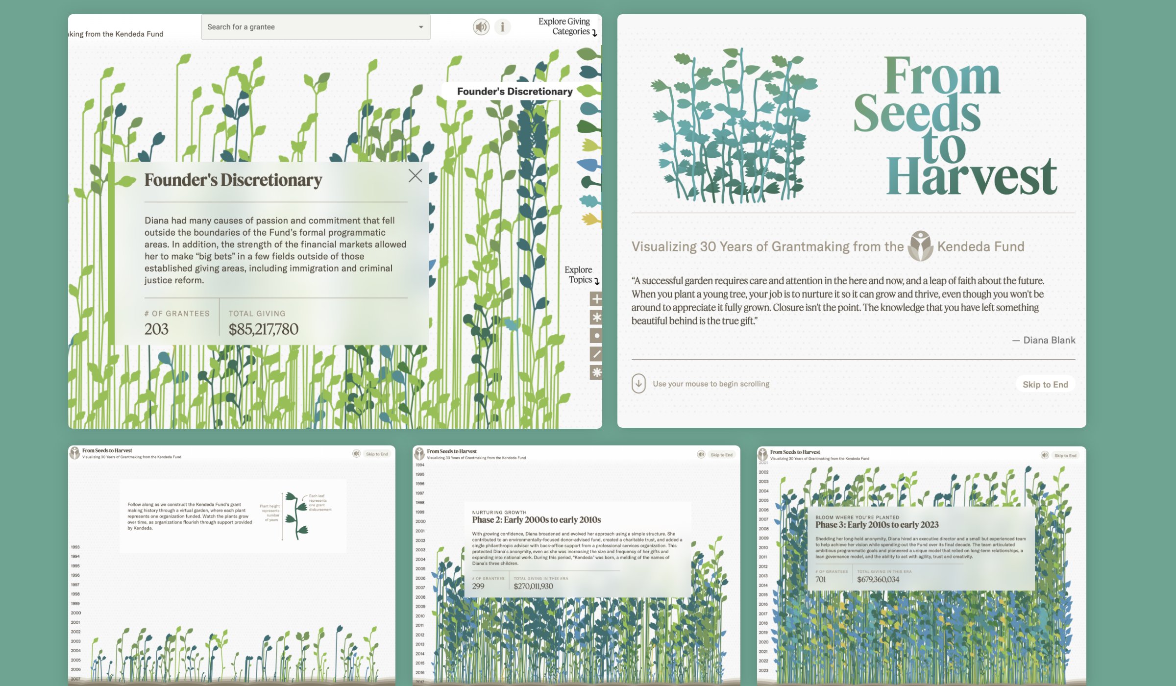 montage of images from the Virtual Garden project, designed by Graphicacy for the Kendeda fund