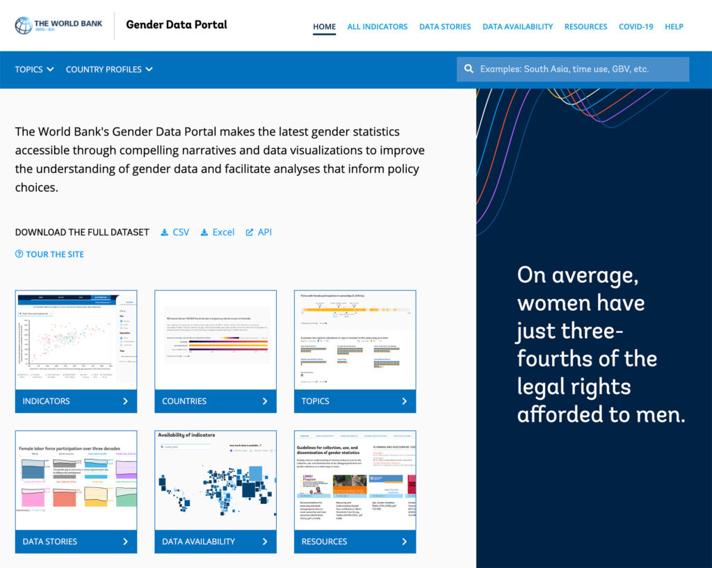 The homepage of the World Bank Gender Data Portal